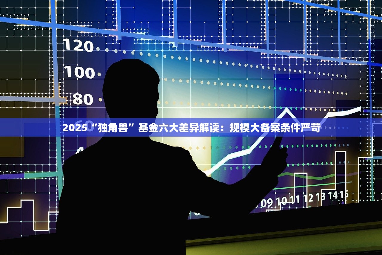 2025“独角兽”基金六大差异解读：规模大备案条件严苛