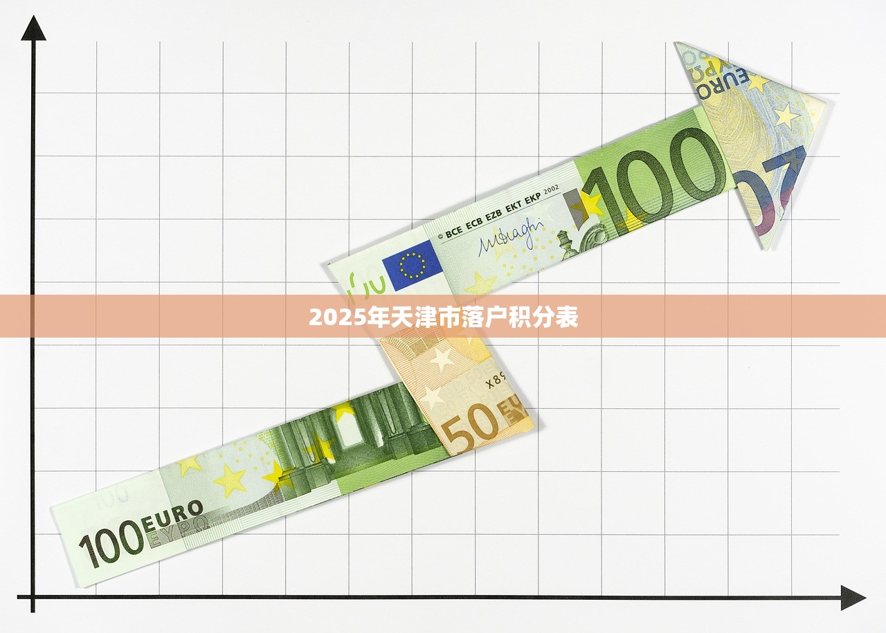 2025年天津市落户积分表