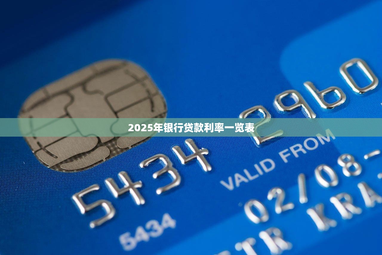 2025年银行贷款利率一览表