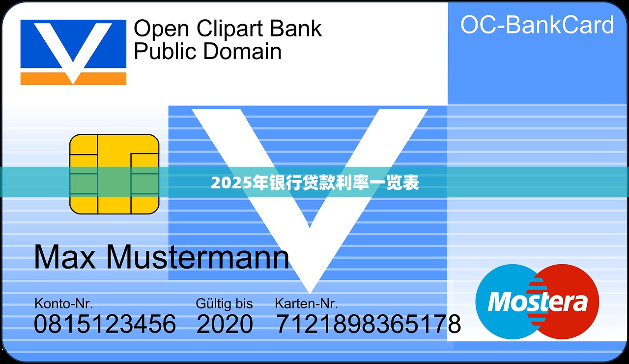 2025年银行贷款利率一览表