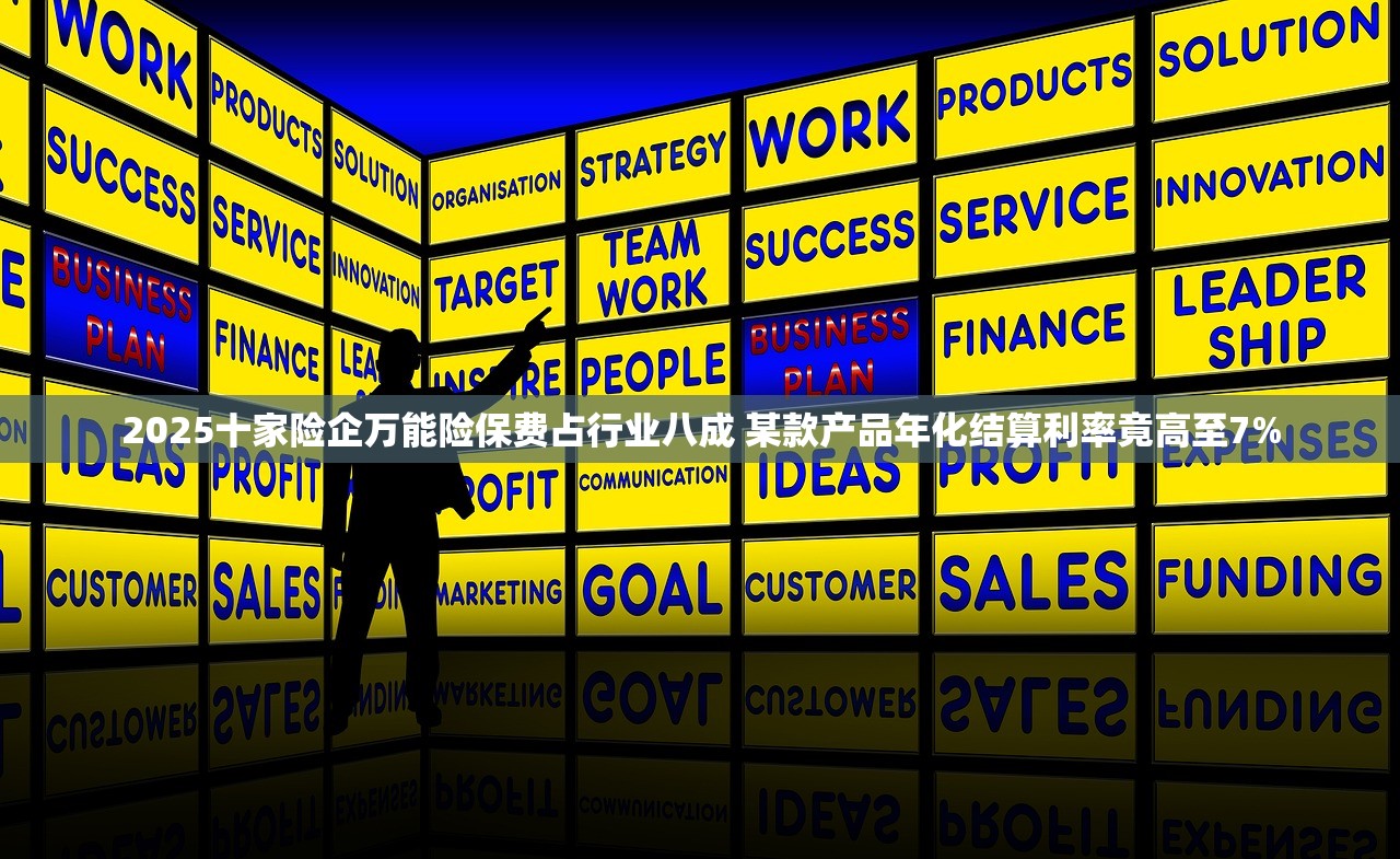 2025十家险企万能险保费占行业八成 某款产品年化结算利率竟高至7%