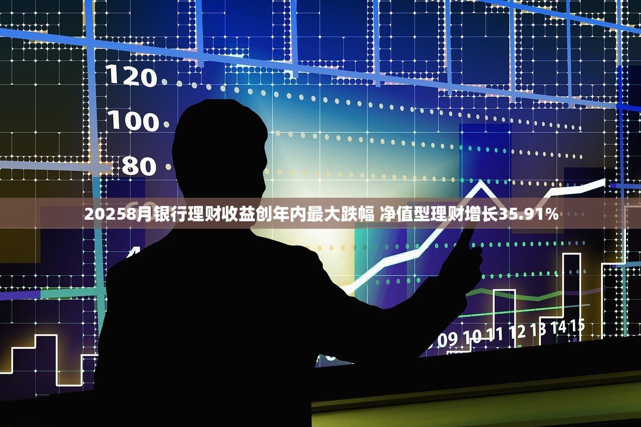 20258月银行理财收益创年内最大跌幅 净值型理财增长35.91% 20258月银行理财收益创年内最大跌幅 净值型理财增长35.91%